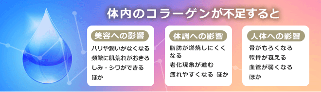 コラーゲン